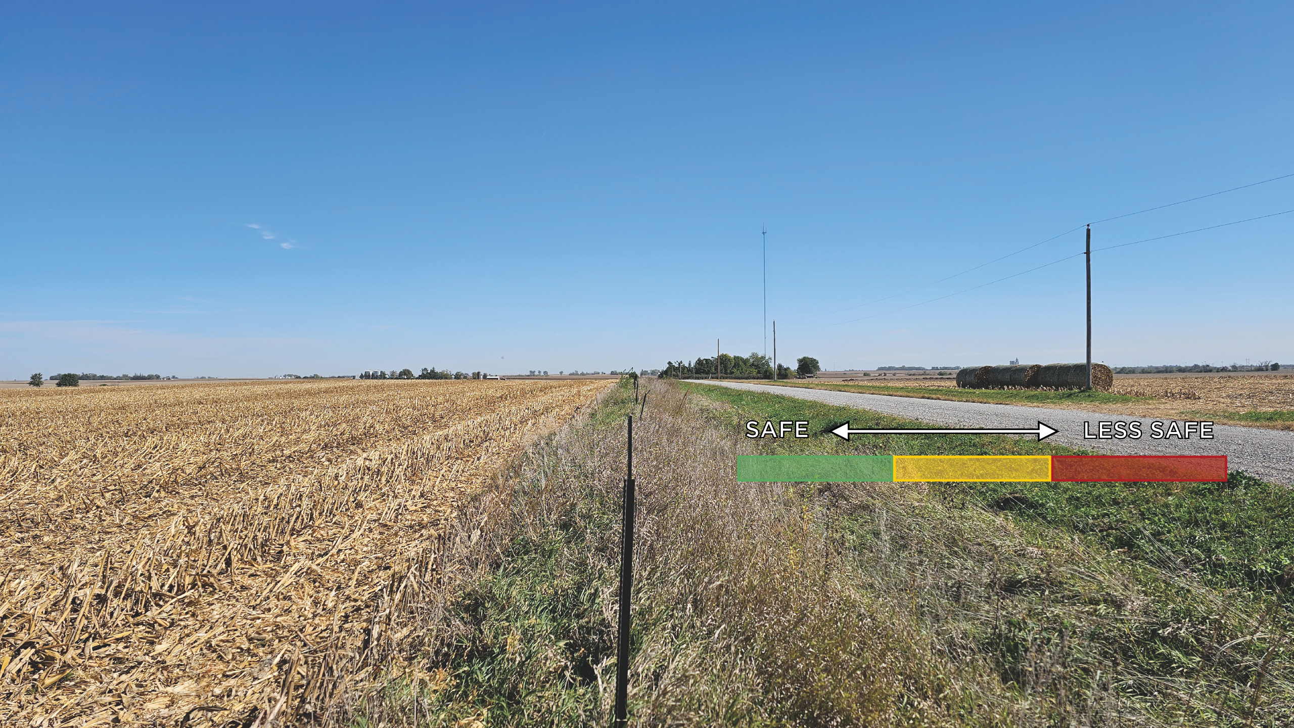 Examples of trail location in proximity to property line.